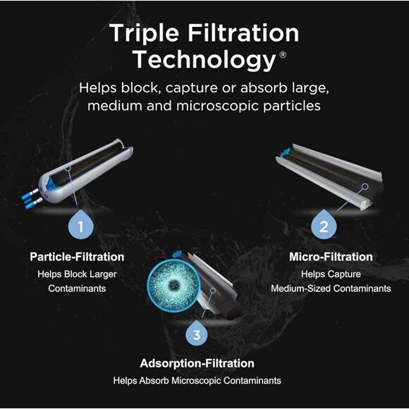 EveryDrop Whirlpool Ice Water Refrigerator Filter 5 EDR5RXD1 - Picture 6 of 6